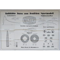 MAUSER,Balistic Data Sheet